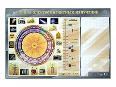 Интерактивный маркерный стенд "Шкала электромагнитных излучений" - fgospostavki.ru - Петропавловск-Камчатский