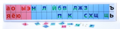 Магнитная доска "Лента букв" - fgospostavki.ru - Петропавловск-Камчатский