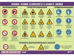Таблица демонстрационная "Правила техники безопасности в кабинете физики" (винил 100x140) - fgospostavki.ru - Петропавловск-Камчатский