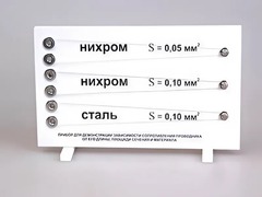 Прибор для демонстрации зависимости сопротивления проводника от его длины, сечения и материала - fgospostavki.ru - Петропавловск-Камчатский