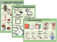 Комплект таблиц "Технология. Обработка природного материала и пластика" (6 таблиц, А1, ламинированные) - fgospostavki.ru - Петропавловск-Камчатский