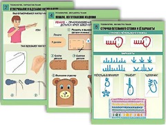 Комплект таблиц "Технология. Обработка ткани" (12 таблиц, А1, ламинированные) - fgospostavki.ru - Петропавловск-Камчатский