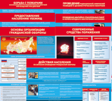 Комплект таблиц "Основы гражданской обороны (МЧС РФ)" 13 штук. - fgospostavki.ru - Петропавловск-Камчатский