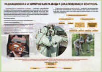 Комплект плакатов "Радиационная и химическая защита" - fgospostavki.ru - Петропавловск-Камчатский