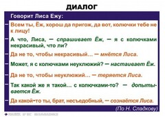 Комплект таблиц. Синтаксис и пунктуация 5-11 класс - fgospostavki.ru - Петропавловск-Камчатский