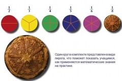 Учебно-игровой комплекс на магнитах "Доли круга" - fgospostavki.ru - Петропавловск-Камчатский