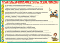Таблица "Правила безопасности на уроке физики" (100х140 сантиметров, винил) - fgospostavki.ru - Петропавловск-Камчатский