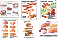 Плакаты ПРОФТЕХ "Ассортимент колбасной и мясной продукции" (11 пл, винил, 70х100) - fgospostavki.ru - Петропавловск-Камчатский