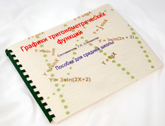 Пособие для слабовидящих детей - Графики тригонометрических функций - fgospostavki.ru - Петропавловск-Камчатский