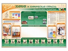 Стенд-уголок "Химия и химическая отрасль Российской Федерации" - fgospostavki.ru - Петропавловск-Камчатский