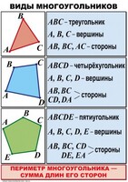 Комплект таблиц по математике для начальной школы. Математика 4 класс - fgospostavki.ru - Петропавловск-Камчатский