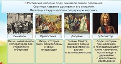 Интерактивные курсы. Окружающий мир 4 класс . Базовый. - fgospostavki.ru - Петропавловск-Камчатский