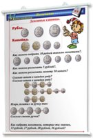 Плакаты по математике 1-4 классы. Для оформления кабинета. - fgospostavki.ru - Петропавловск-Камчатский
