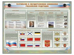 Интерактивный электрифицированный стенд "Устройство и государственная символика Российской Федерации" - fgospostavki.ru - Петропавловск-Камчатский
