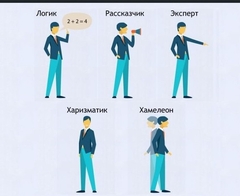 Интерактивные курсы. Русский язык 9 класс . Базовый. - fgospostavki.ru - Петропавловск-Камчатский