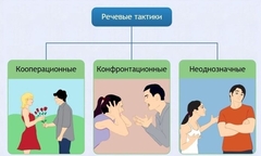Интерактивные курсы. Русский язык 10 класс . Базовый. - fgospostavki.ru - Петропавловск-Камчатский