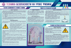 Стенд-уголок "Техника безопасности на уроках физики" - fgospostavki.ru - Петропавловск-Камчатский