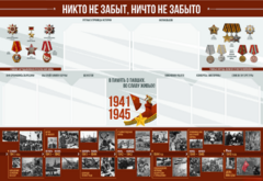 Стенд-уголок "Никто не забыт, ничто не забыто" - fgospostavki.ru - Петропавловск-Камчатский