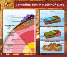 Стенд "Строение Земли и земной коры" Вариант 2 - fgospostavki.ru - Петропавловск-Камчатский