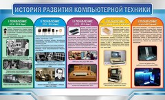 Стенд "История развития компьютерной техники" Вариант 2 - fgospostavki.ru - Петропавловск-Камчатский