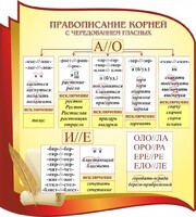 Стенд "Правописание корней с чередованием гласных" - fgospostavki.ru - Петропавловск-Камчатский