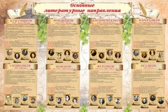 Стенд "Основные литературные направления" - fgospostavki.ru - Петропавловск-Камчатский