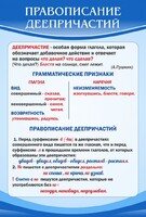 Стенд "Правописание деепричастий" - fgospostavki.ru - Петропавловск-Камчатский