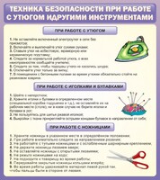 Стенд "Техника безопасности при работе с утюгом" - fgospostavki.ru - Петропавловск-Камчатский