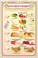 Стенд "Форма нарезки продуктов" - fgospostavki.ru - Петропавловск-Камчатский