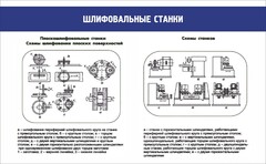 Стенд "Шлифовальные станки" - fgospostavki.ru - Петропавловск-Камчатский