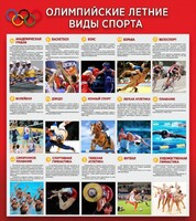 Стенд "Олимпийские летние виды спорта" - fgospostavki.ru - Петропавловск-Камчатский