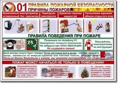 Таблица "Правила пожарной безопасности" - fgospostavki.ru - Петропавловск-Камчатский