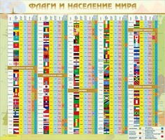 Стенд "Флаги и население мира" - fgospostavki.ru - Петропавловск-Камчатский