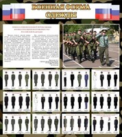 Стенд "Военная форма одежды (флаг РФ)" - fgospostavki.ru - Петропавловск-Камчатский