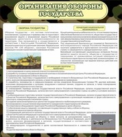 Стенд "Организация обороны государства" - fgospostavki.ru - Петропавловск-Камчатский