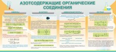 Стенд "Азотсодержащие органические соединения" - fgospostavki.ru - Петропавловск-Камчатский