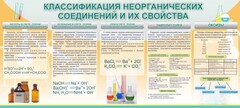 Стенд "Классификация неорганических соединений и их свойства" - fgospostavki.ru - Петропавловск-Камчатский