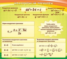 Стенд "Квадратный трехчлен" - fgospostavki.ru - Петропавловск-Камчатский
