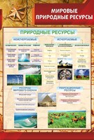 Стенд "Мировые природные ресурсы" - fgospostavki.ru - Петропавловск-Камчатский