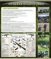 Стенд "Огневая подготовка" Вариант 3 - fgospostavki.ru - Петропавловск-Камчатский