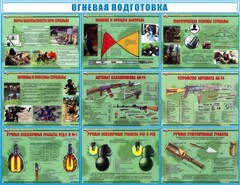 Стенд "Огневая подготовка" Вариант 4 - fgospostavki.ru - Петропавловск-Камчатский