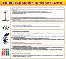Стенд "Техника безопасности на уроках биологии" Вариант 2 - fgospostavki.ru - Петропавловск-Камчатский
