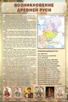 Стенд "Возникновение древней Руси" - fgospostavki.ru - Петропавловск-Камчатский