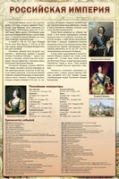 Стенд "Российская империя" - fgospostavki.ru - Петропавловск-Камчатский