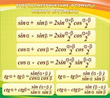 Стенд "Тригонометрические формулы" - fgospostavki.ru - Петропавловск-Камчатский