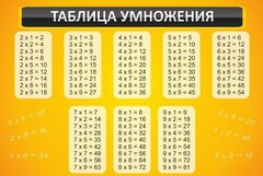 Стенд "Таблица умножения" Вариант 1 - fgospostavki.ru - Петропавловск-Камчатский