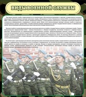 Стенд "Виды военной службы" - fgospostavki.ru - Петропавловск-Камчатский