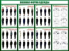 Стенд "Военная форма одежды" - fgospostavki.ru - Петропавловск-Камчатский