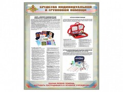 Стенд "Средства индивидуальной и групповой защиты" - fgospostavki.ru - Петропавловск-Камчатский