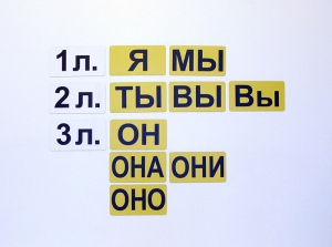 Набор магнитных карточек "Личные местоимения" (фон жёлтый) - fgospostavki.ru - Петропавловск-Камчатский